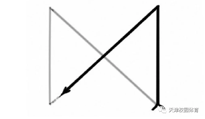 篮球训练检讨200字左右_0